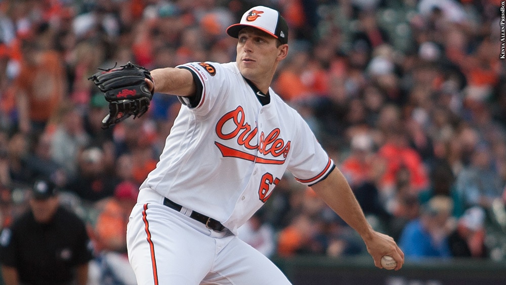 7 Orioles pitchers to watch in 2020 The Baltimore Battery
